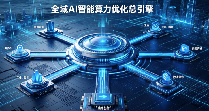琼海市AI算力优化赋能数字生态 智能技术迭代激活产业发展新动能