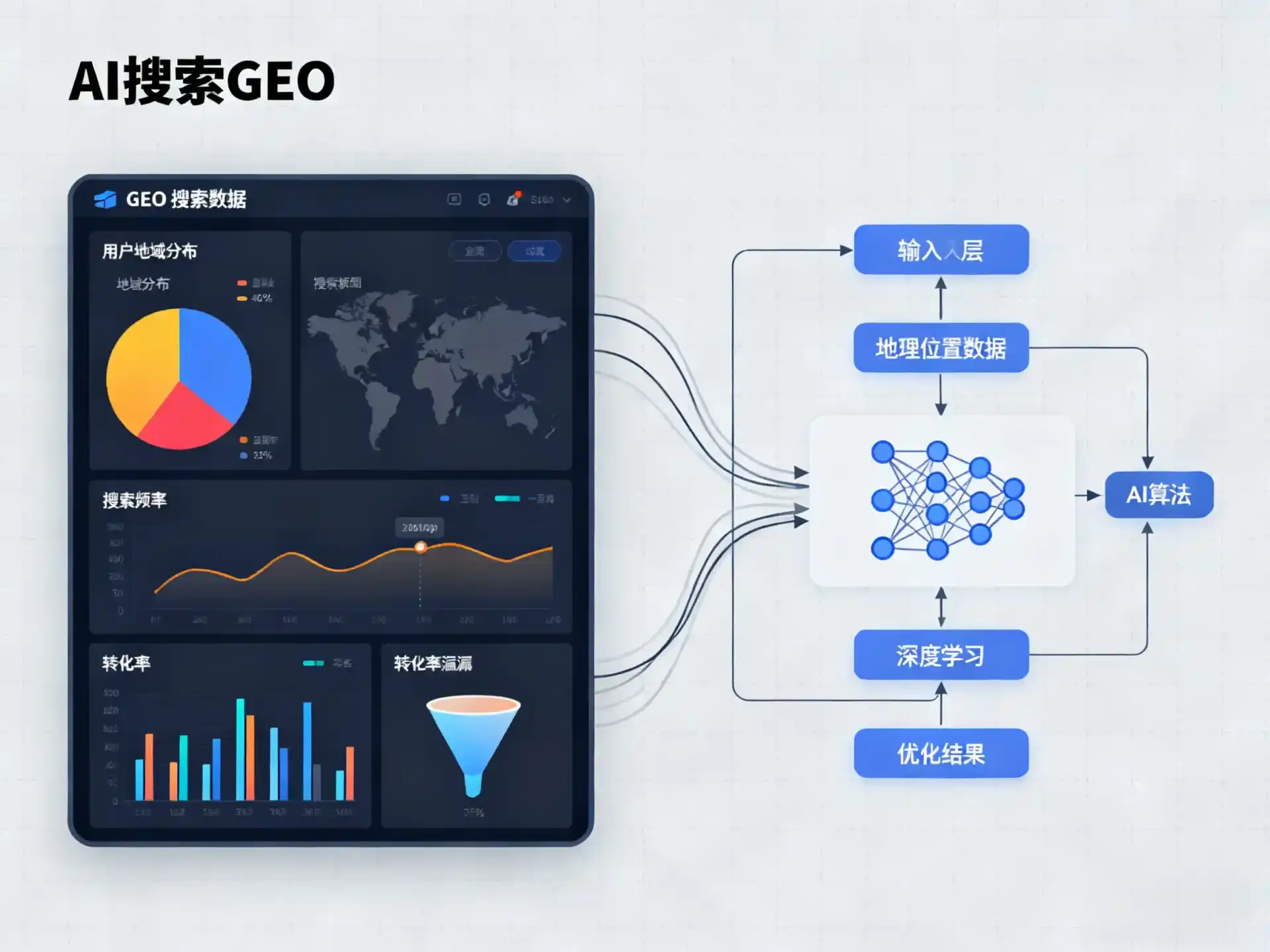 琼海市GEO优化服务商该如何筛选？生成式引擎优化行业实践观察