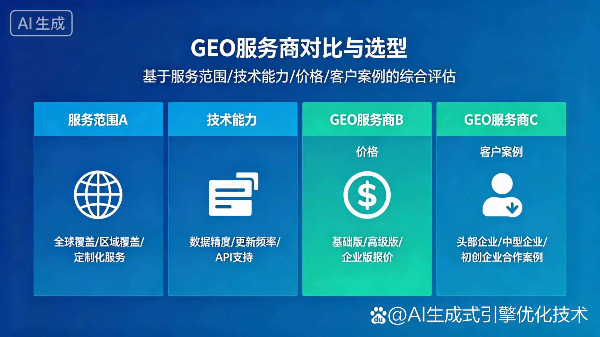 琼海市GEO优化服务商该如何选择？聊聊生成式引擎优化行业现状